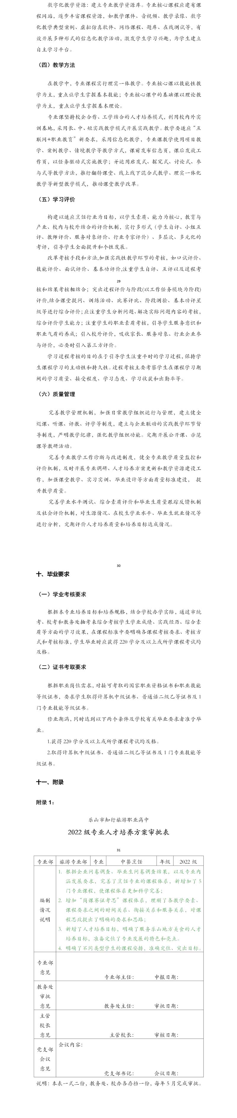 2-中餐烹飪專業(yè)人才培養(yǎng)方案（2022級(jí)適用-定）_03.jpg